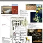 Hotelentwicklung und Planung von Unternehmenskonzepten Umbau und Neubau